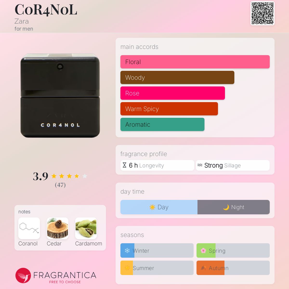C0R4N0L Zara cologne a fragrance for men 2018