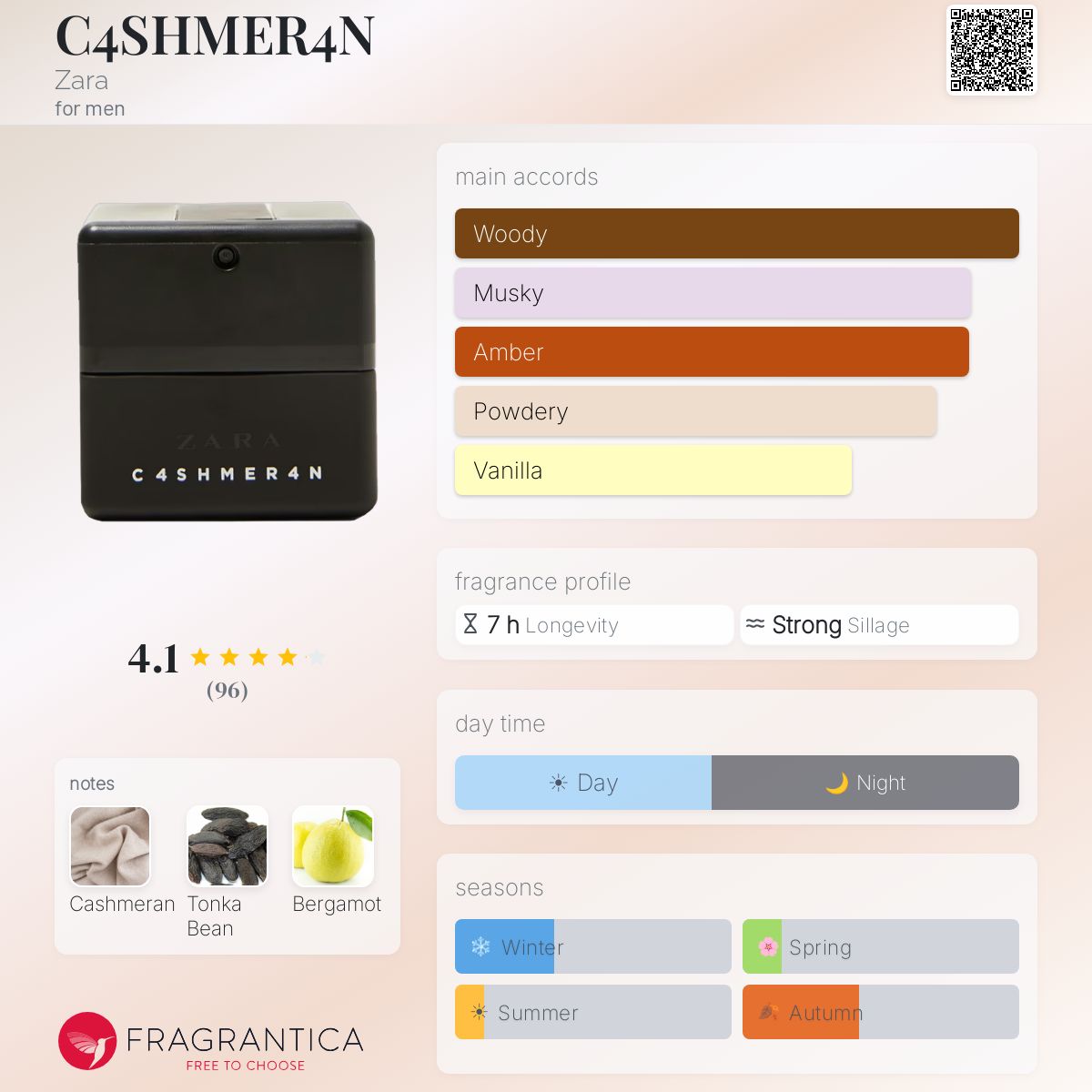 Fragrantica image 5