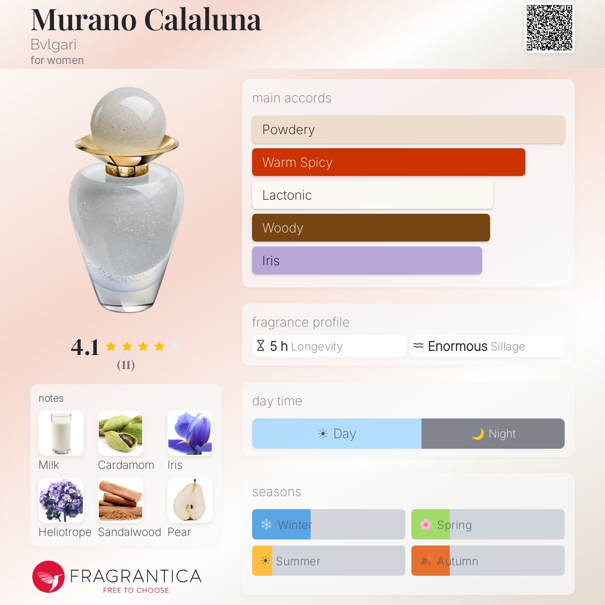 Murano Calaluna Bvlgari perfume - a fragrance for women 2018