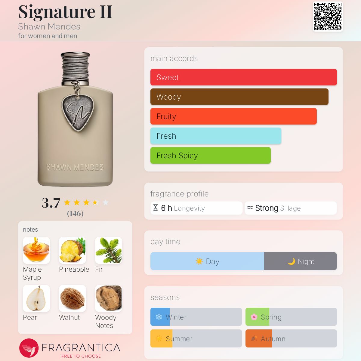 Shawn Mendes Signature Signature Fragrantica Signature II Shawn