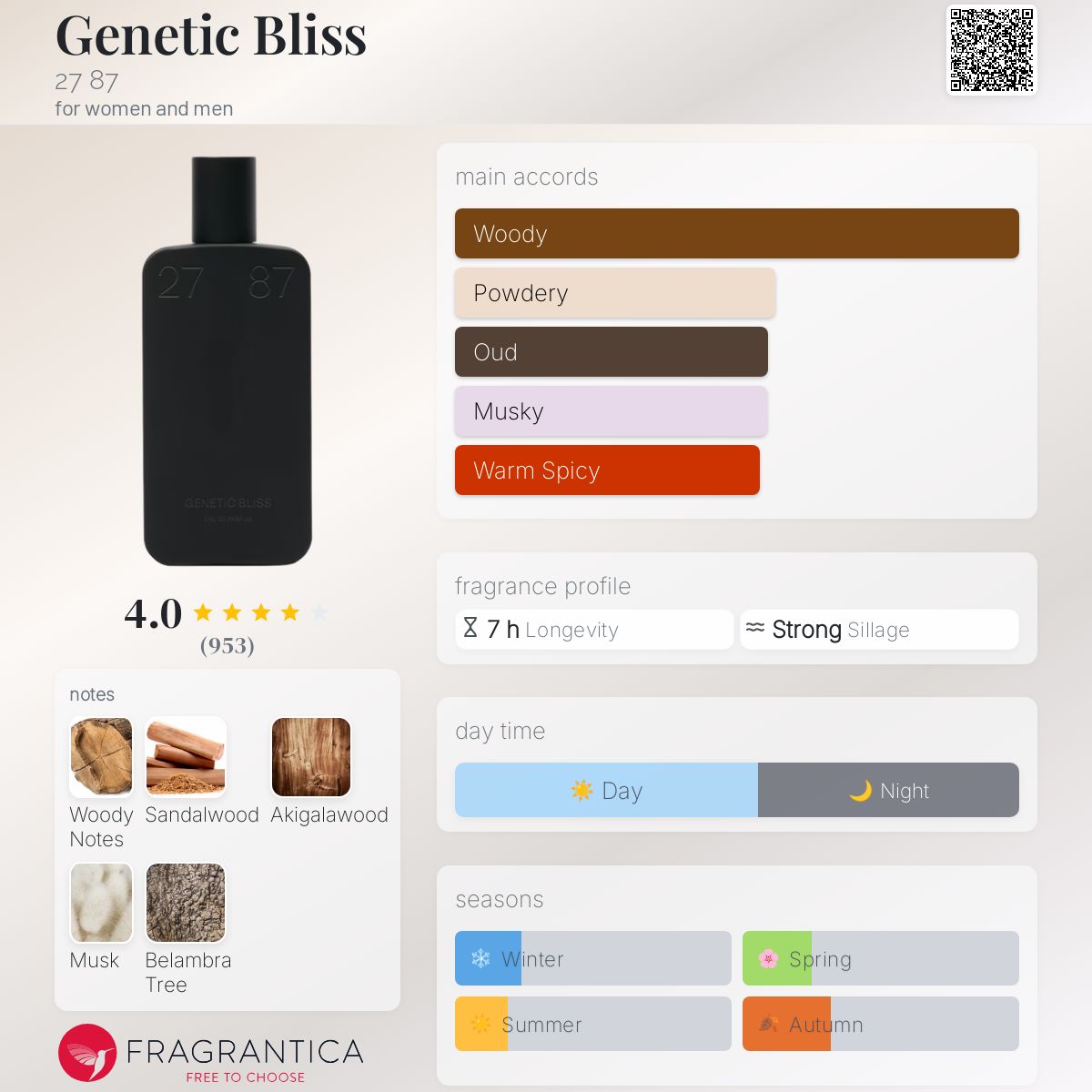 genetic bliss – 27 87