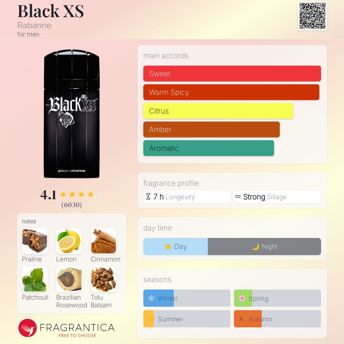 パコラバンヌ ブラックエクセス E/T 100ml 香水 XS パコラバンヌ