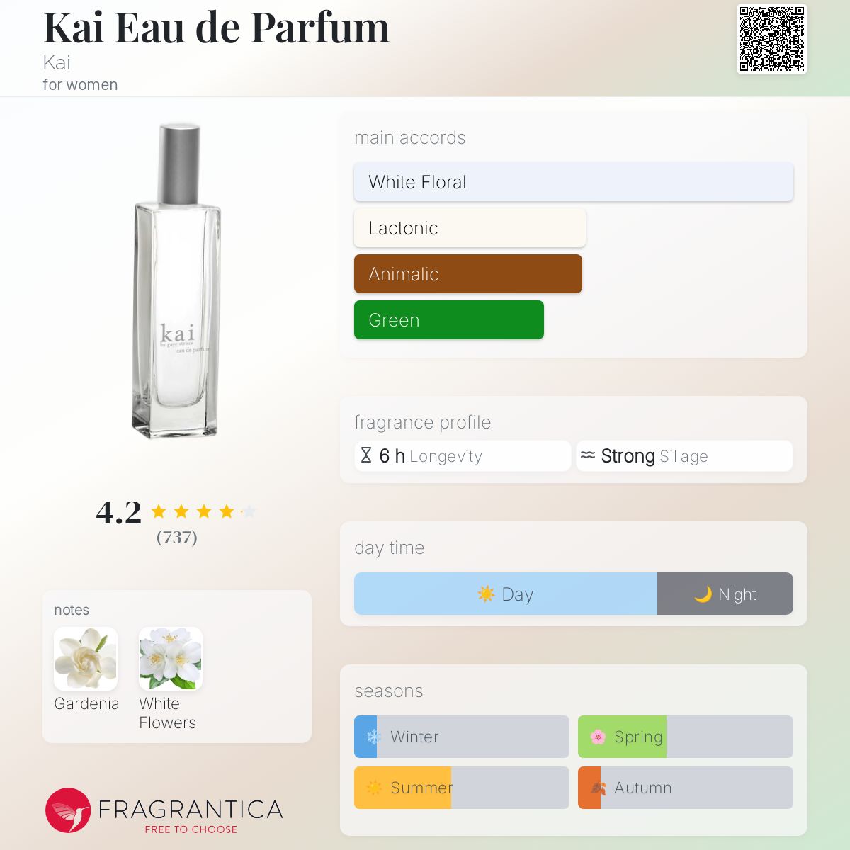 Kai Eau de Parfum Kai perfume a fragrance for women 1999