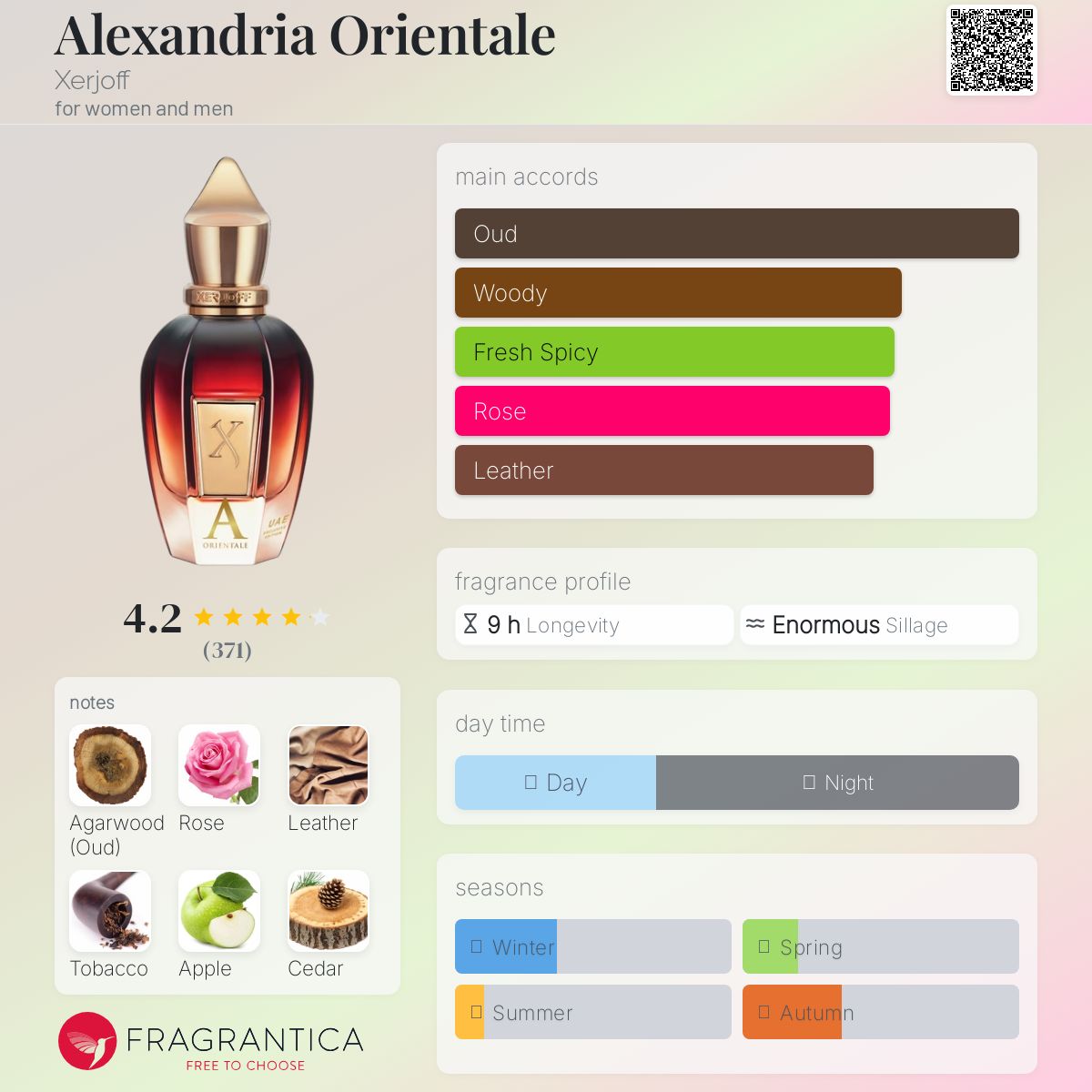 XERJOFF ALEXANDRIA ORIENTALE 15ml