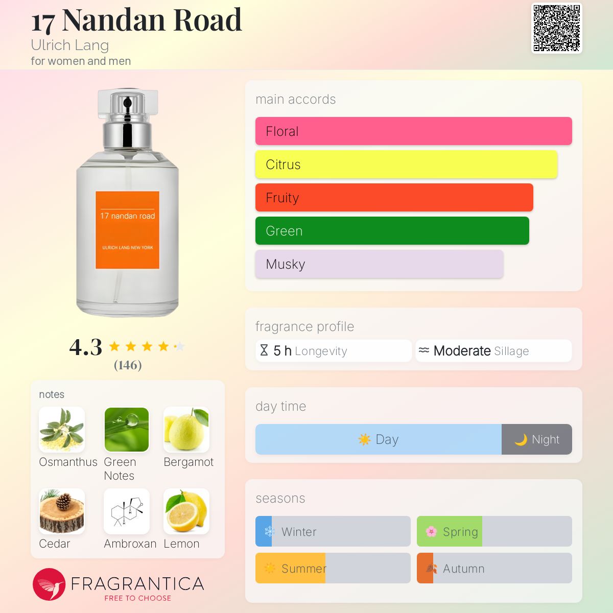 17 Nandan Road Ulrich Lang perfume - a fragrance for women