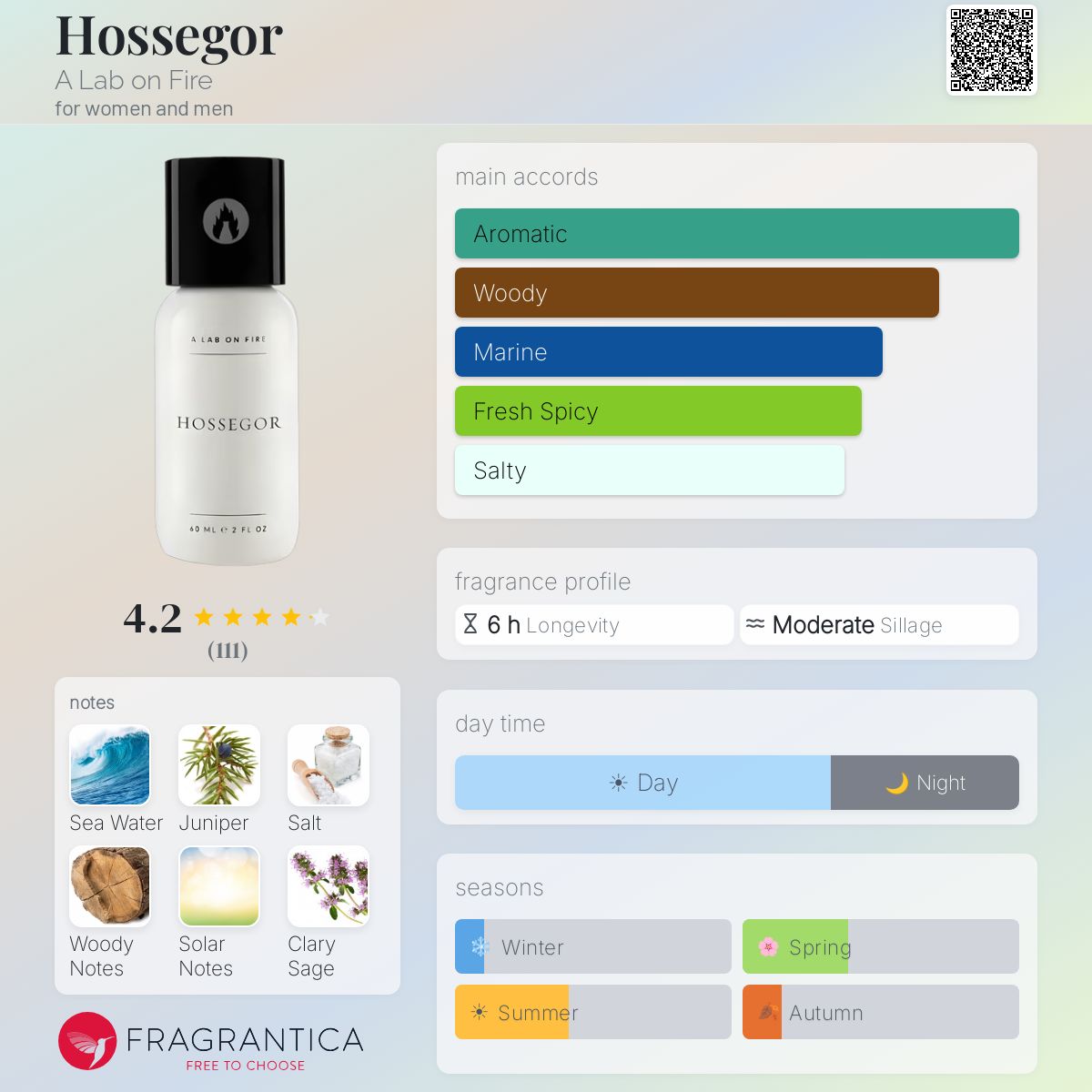 Fragrantica image 5