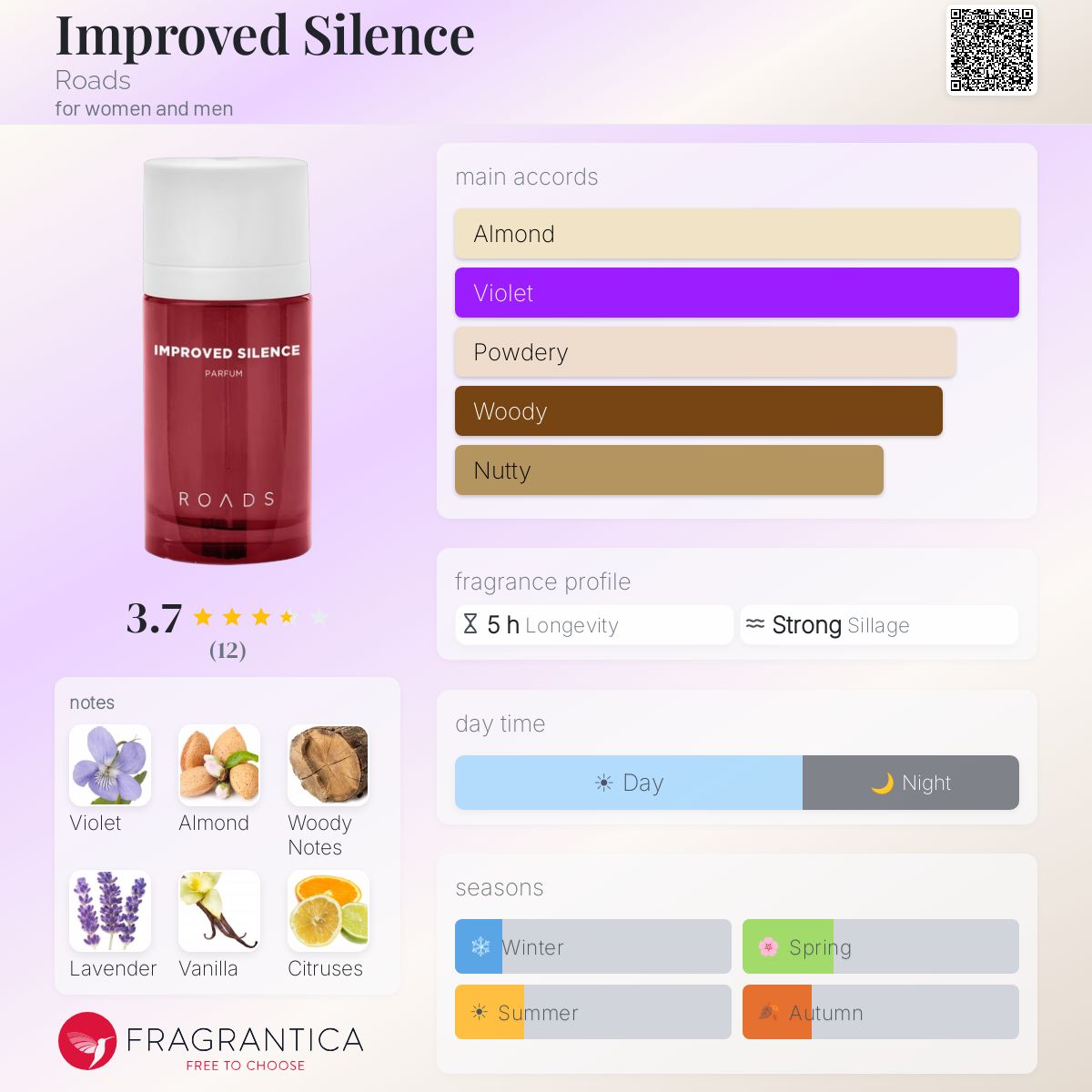 Fragrantica image 5
