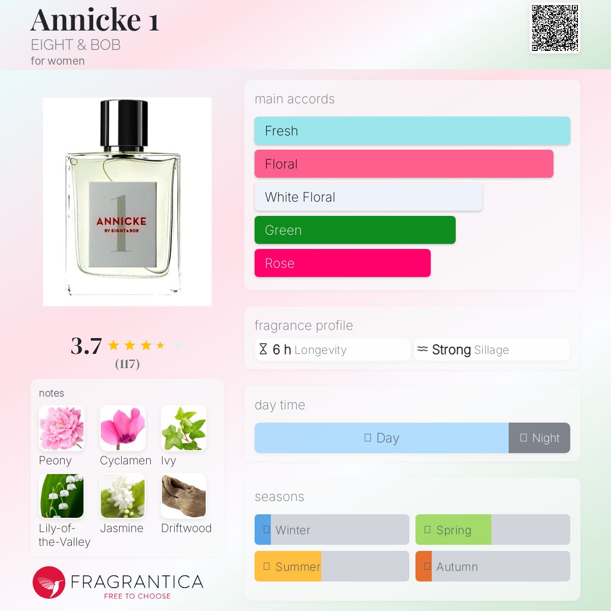 ANNICKE6 エイトアンドボブ アニック6 – NOSE SHOP