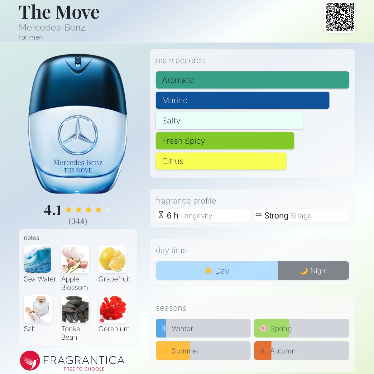 The Move Mercedes-Benz cologne a fragrance for men 2019