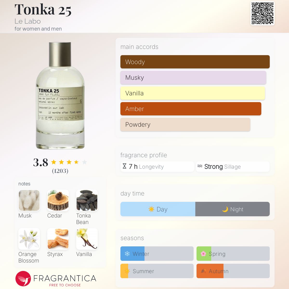 ルラボ　le labo TONKA 25 香水 Celes (セレス) | Le Labo - Tonka 25(ル ラボ - トンカ 25)