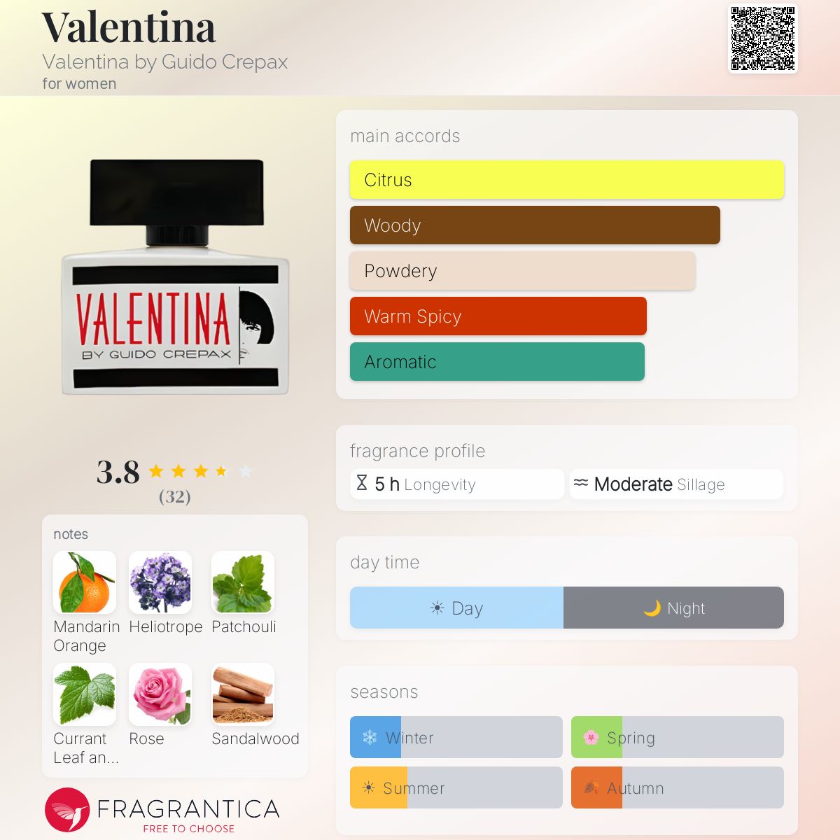 グィド・クレパックス　バレンティーナ　Valentina 1・2 VALENTINA. Guido Crepax グイド・クレパックス - 古本買取販売