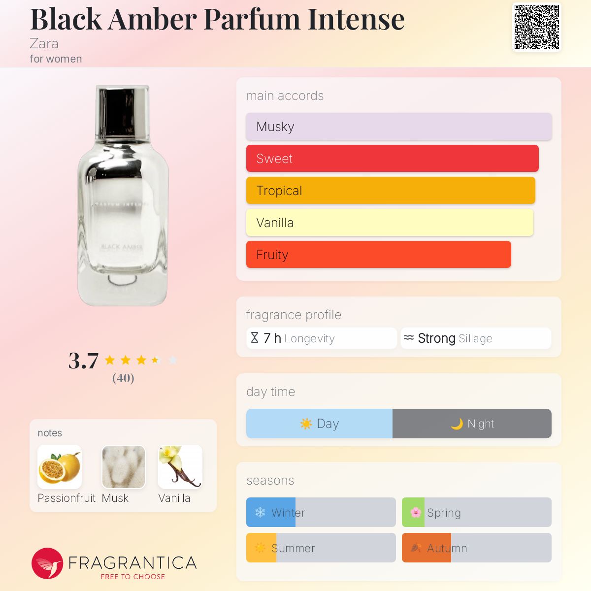 Zara Black Amber Price Amber Perfume Price Zara Black Amber Notes