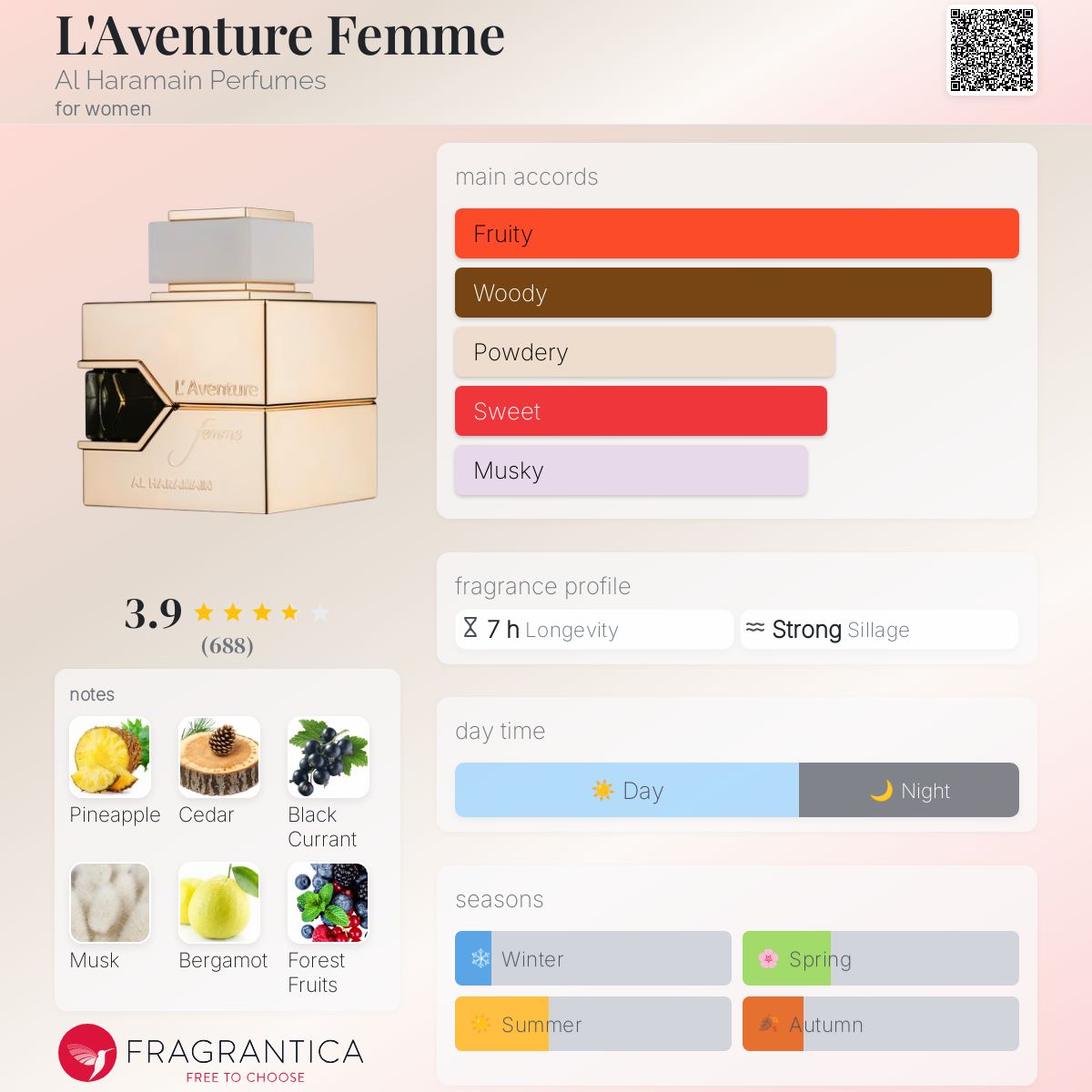 香水(女性用) Al Haramain L'Aventure Femme 100ml Amazon.com : Al Haramain L'aventure Femme White - Arabian
