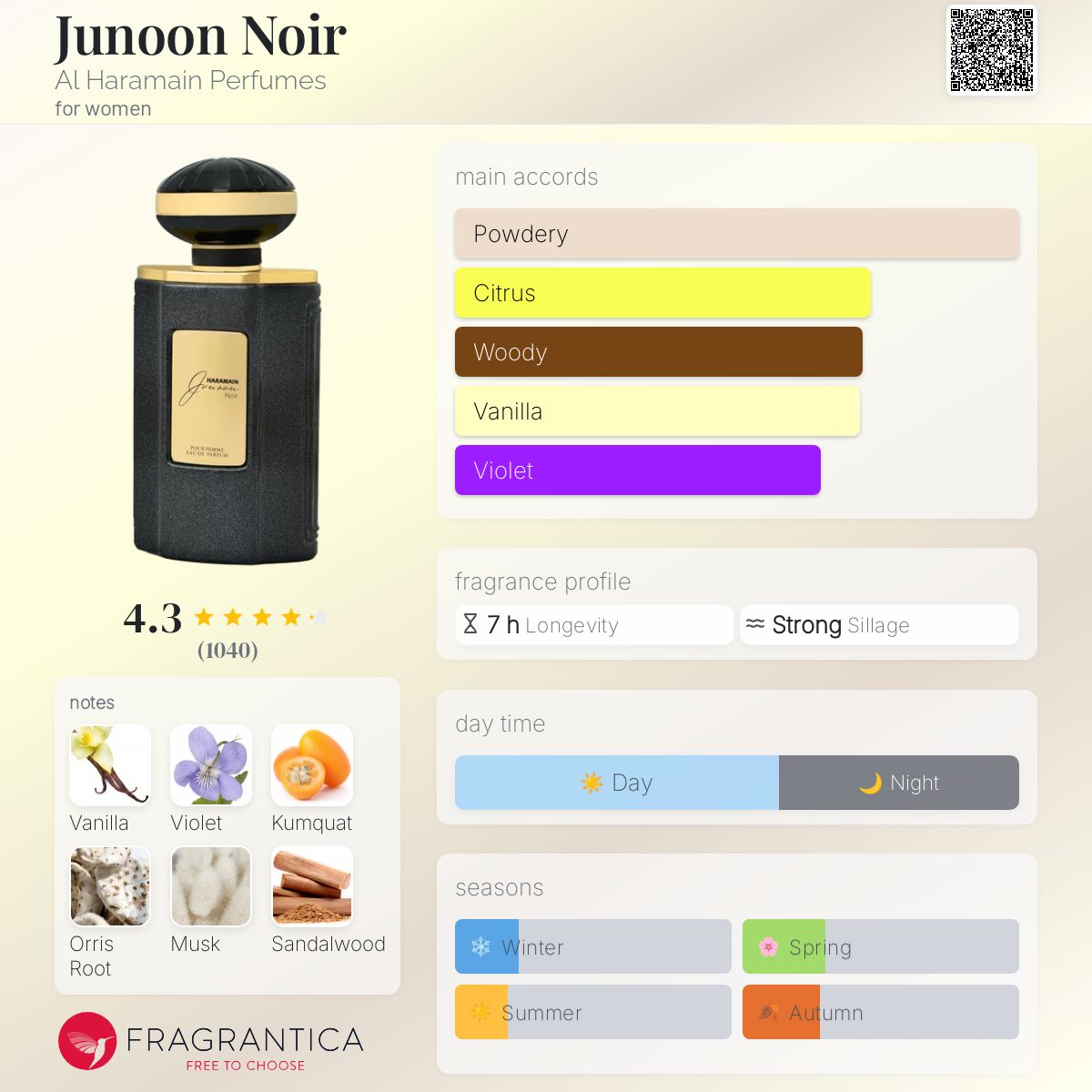香水(女性用) 75ml AL HARAMAIN JUNOON NOIR Amazon.com : Al Haramain Junoon Noir - Arabian Perfume for