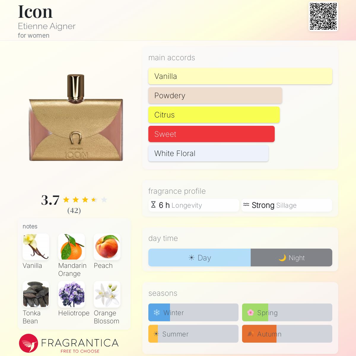Fragrantica image 5
