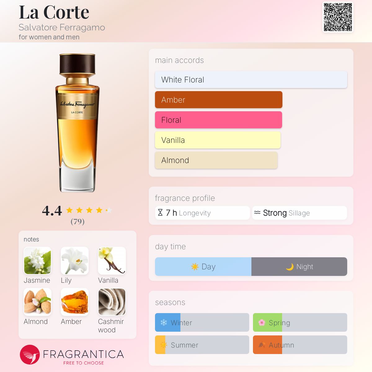 La Corte Salvatore Ferragamo perfume - a fragrance for women