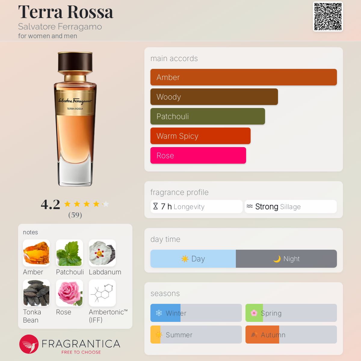 フェラガモ タスカンクリエイションズ テラロッサ Trra Rosa 100ml Terra Rossa - EDP 3.4 fl. Oz. - Women | Ferragamo