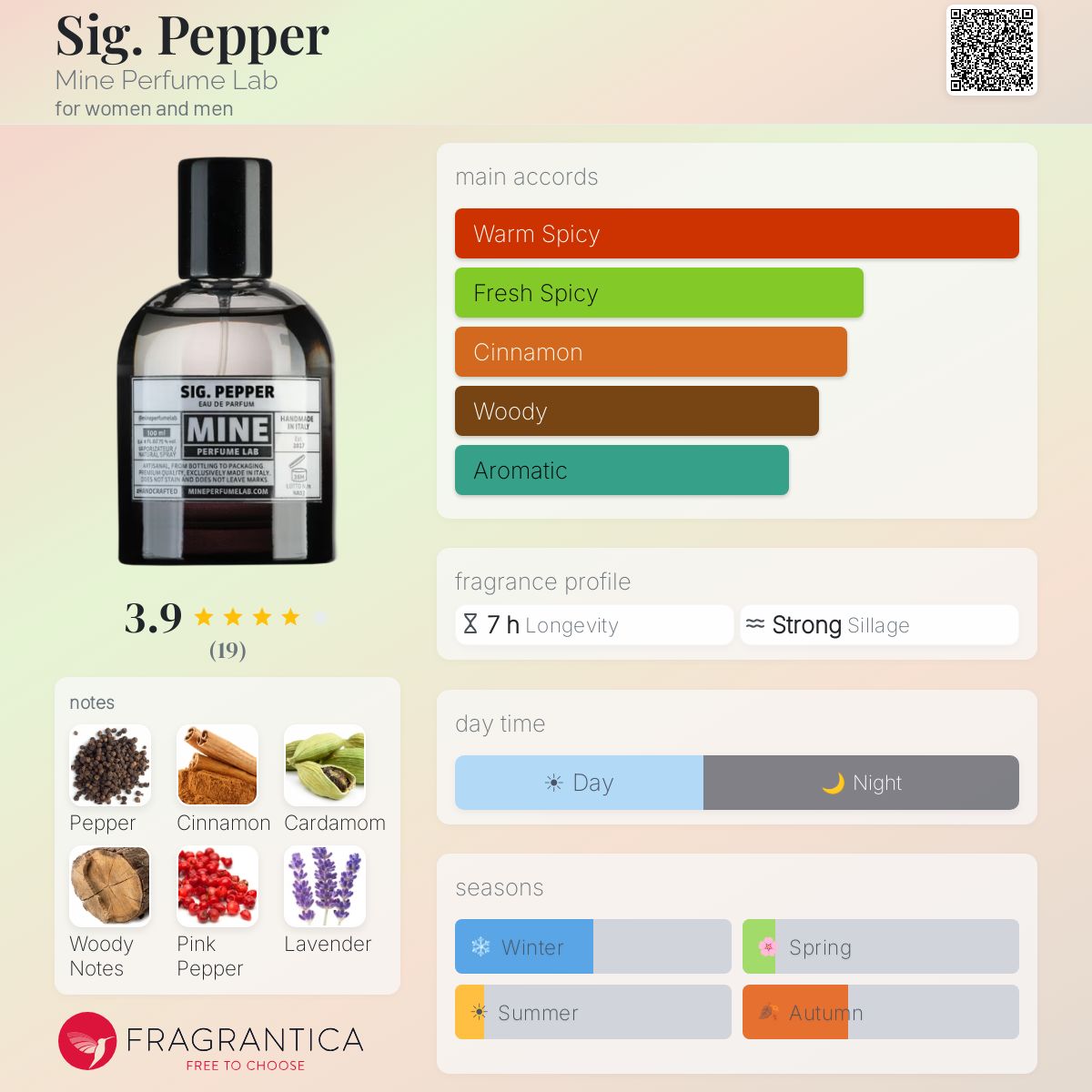 Fragrantica image 5