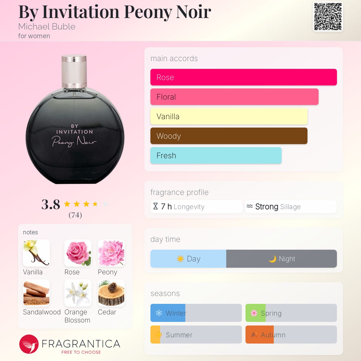 By Invitation Peony Noir Michael Buble perfume a fragrance for