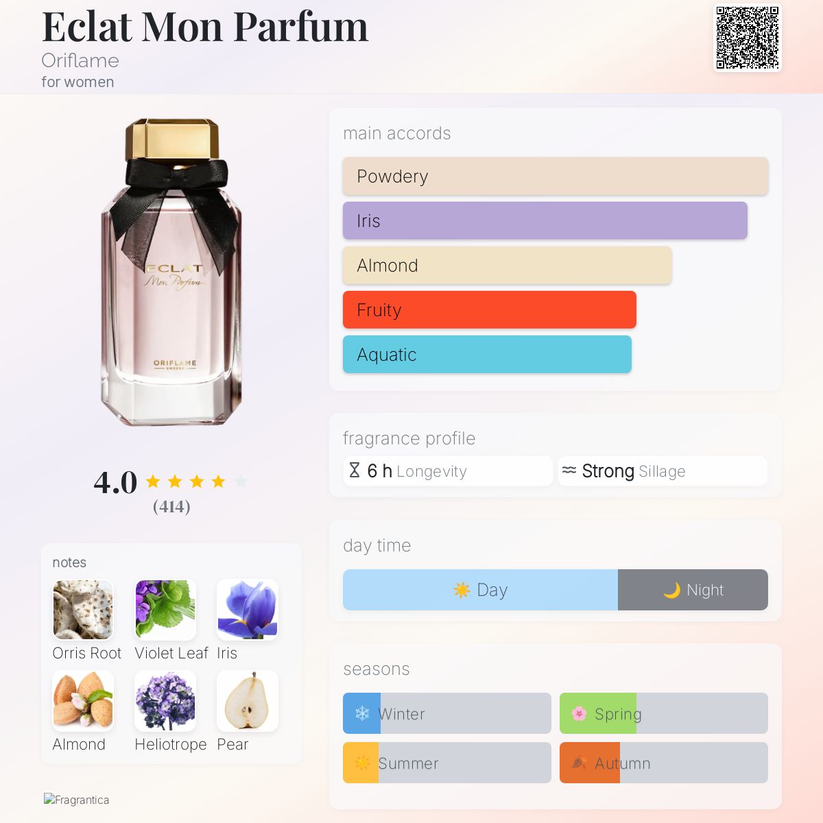 Floral Oriflame Eclat Mon ParfÃ¼m Floral Eclat Mon Parfum Oriflame