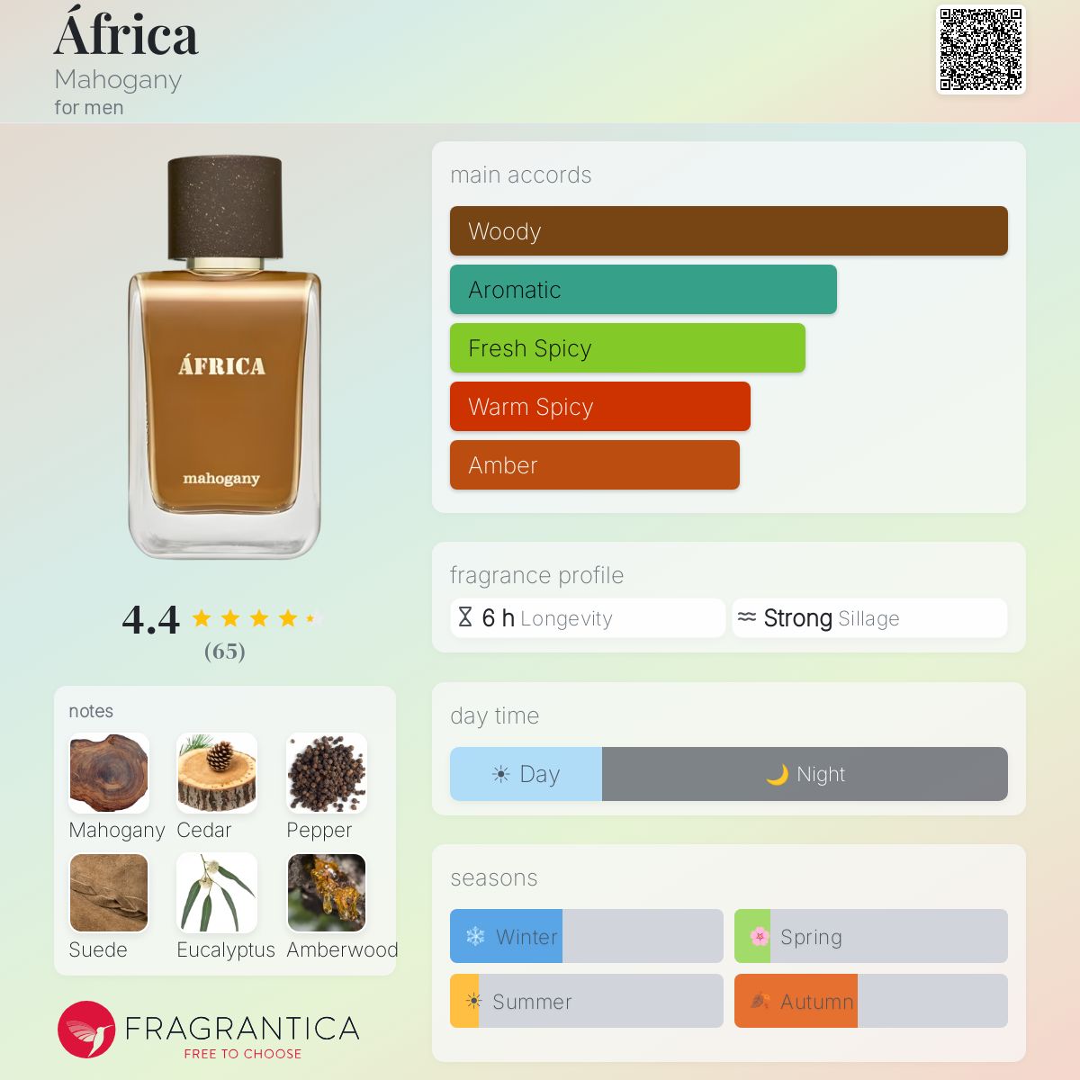 Fragrantica image 5