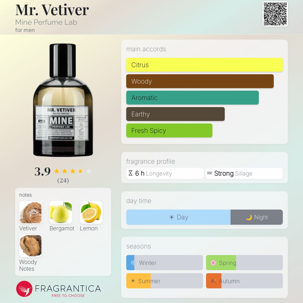 Fragrantica image 5