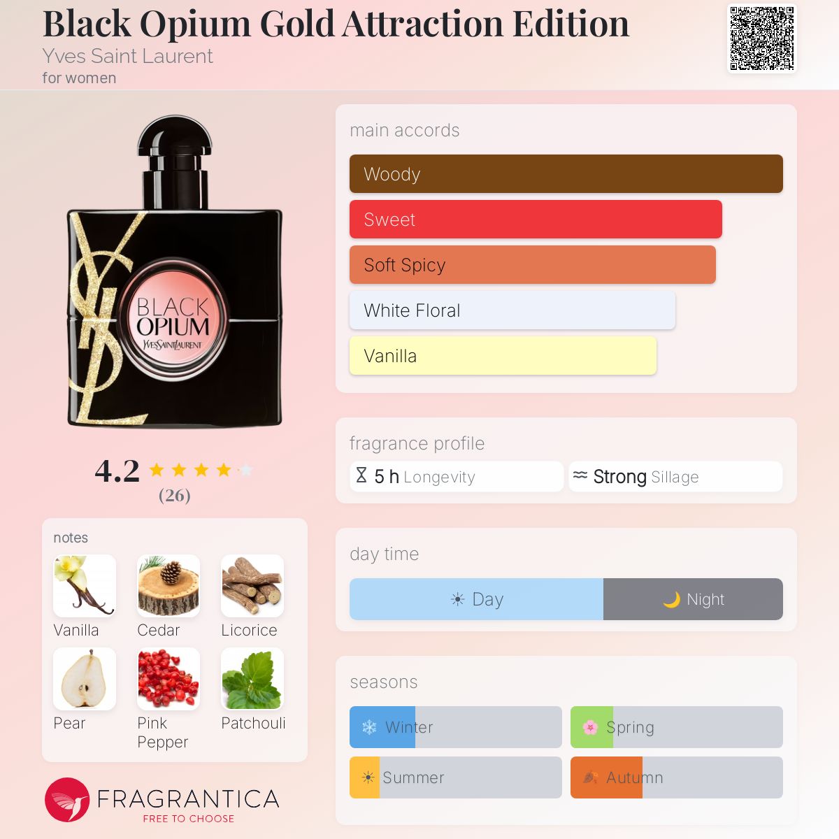 Black Opium Gold Attraction Edition Yves Saint Laurent perfume - a