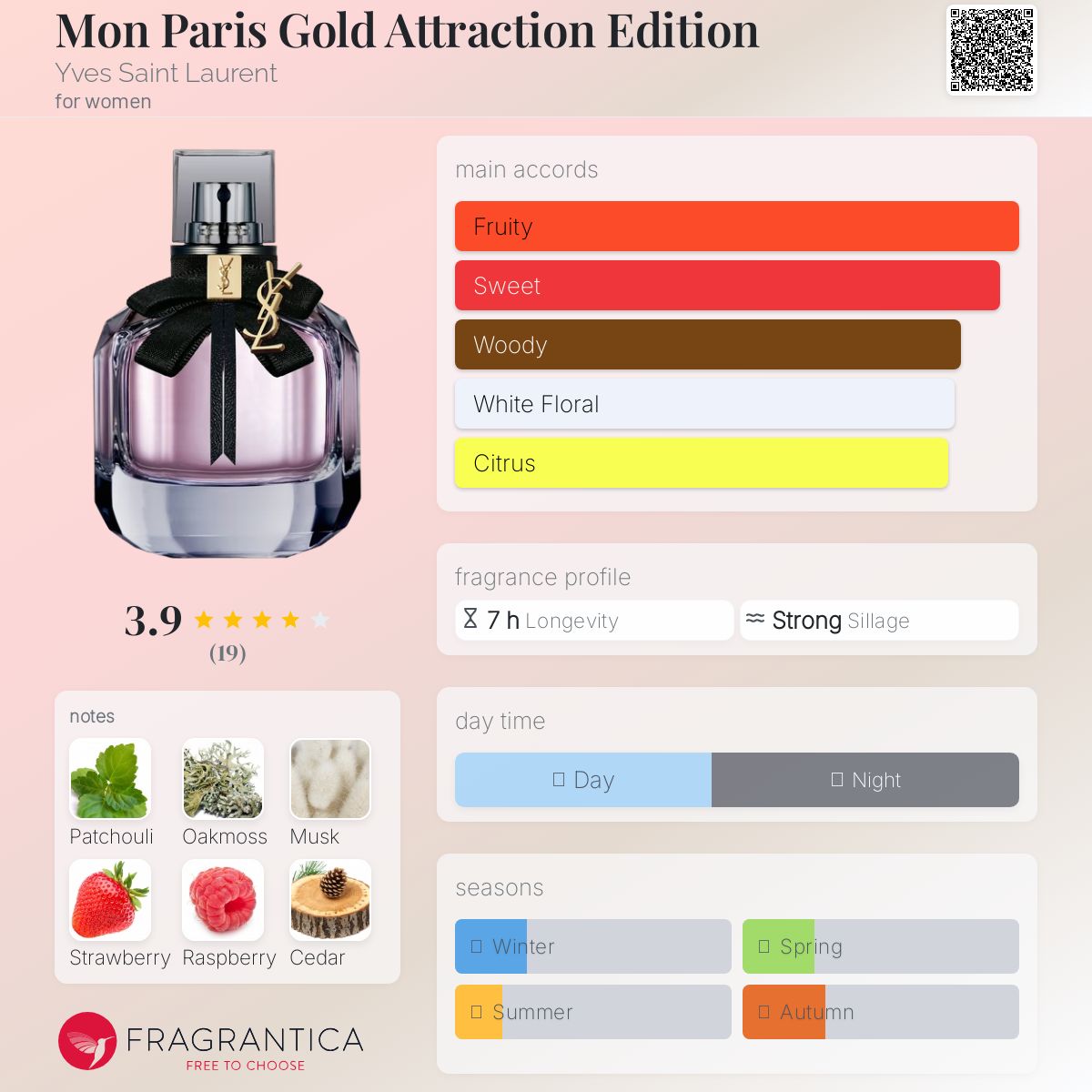Mon Paris Gold Attraction Edition Yves Saint Laurent perfume