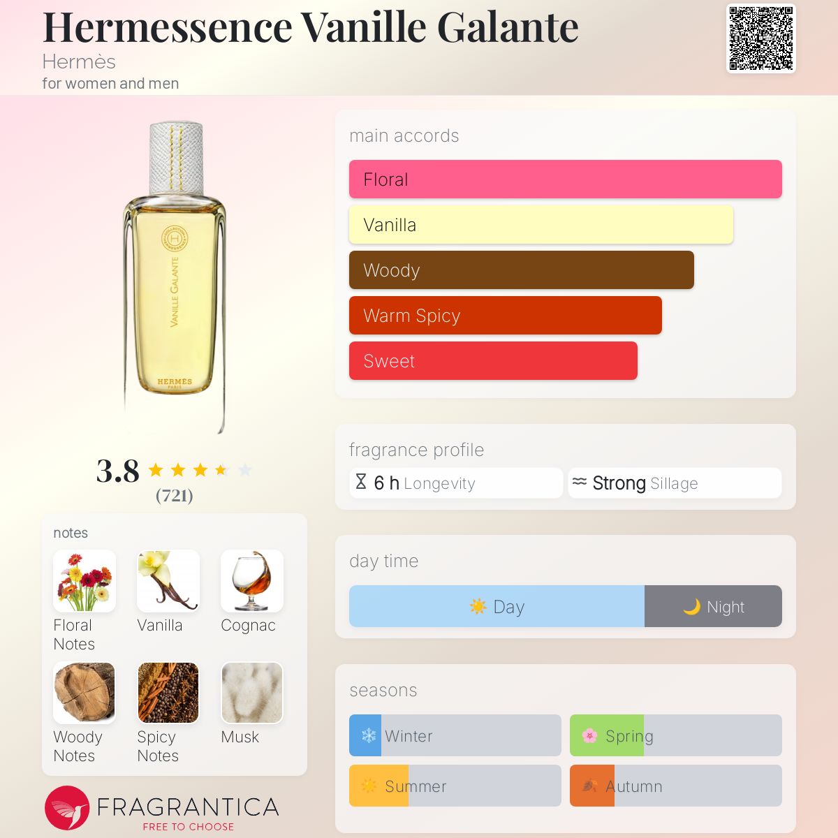 HE6 エルメス　ヴァニーユガラントEDT 100ml Amazon | [エルメス] HERMES ヴァニーユ ガラント VANILLE