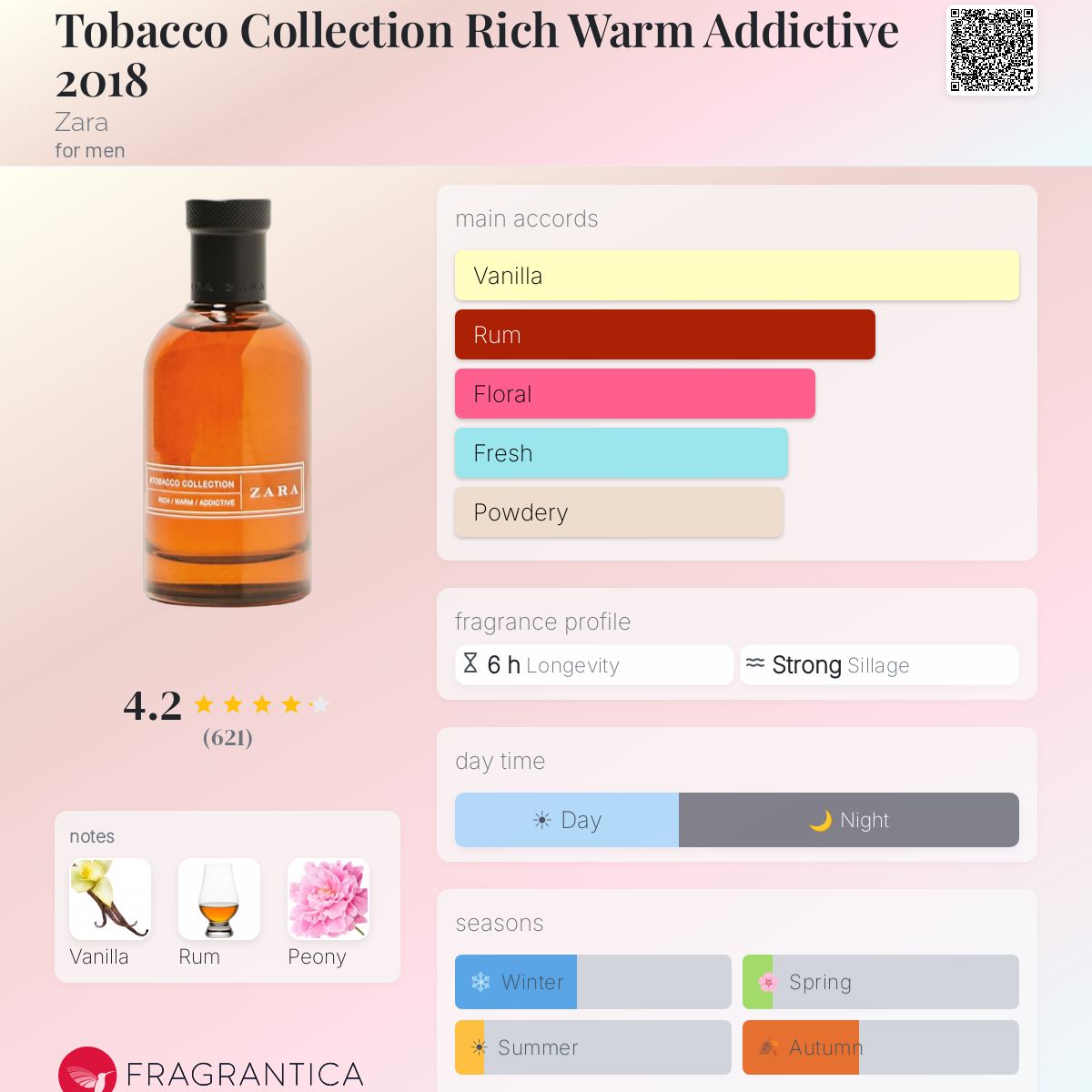 ormonde jayne tobacco Mon Tobacco Rio by Ormond Jeanne Eau de Parfum Sample