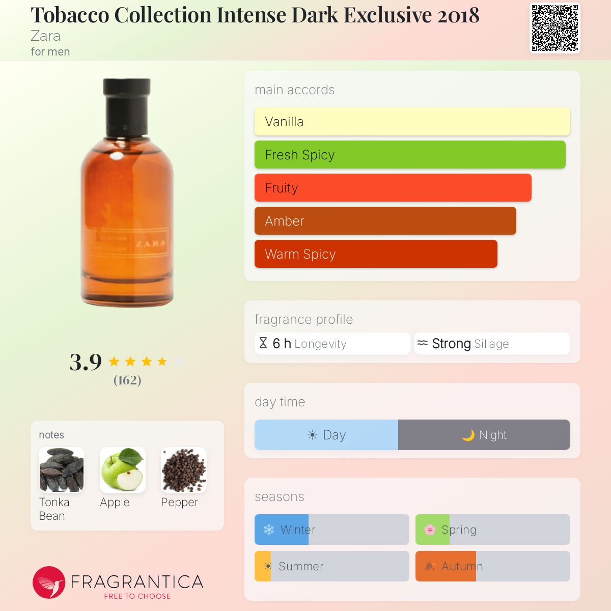 fragrantica zara tobacco Tobacco Collection Intense Dark Exclusive 2018 Zara cologne