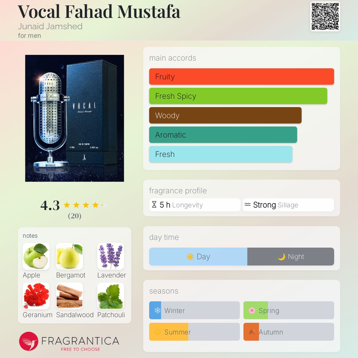 Vocal Fahad Mustafa Junaid Jamshed cologne a fragrance for men 2018