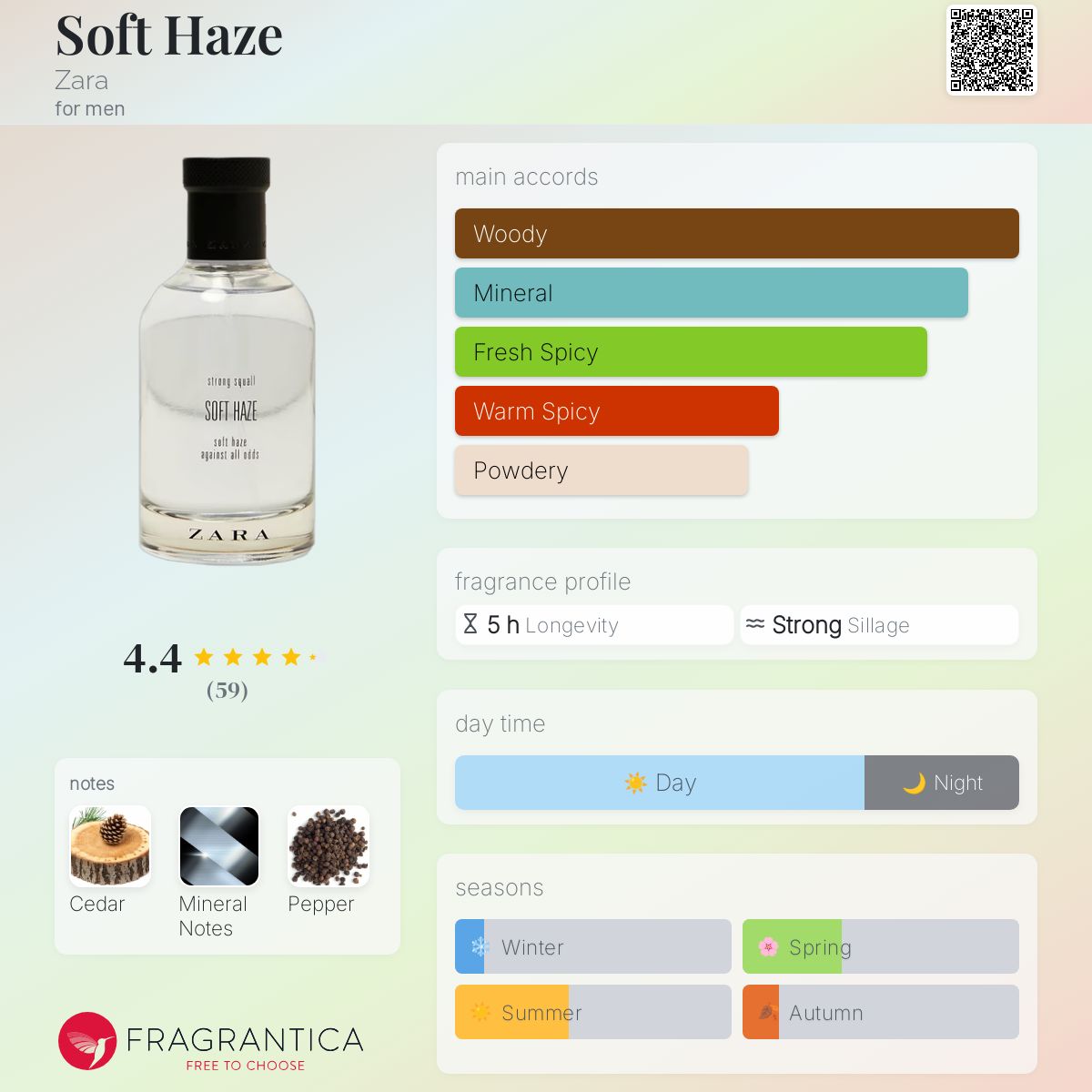 Soft Haze Zara cologne - a fragrance for men 2018