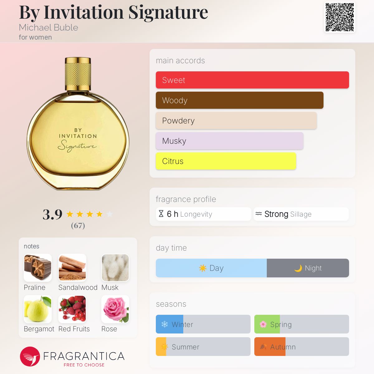 By Invitation Signature Michael Buble perfume a fragrance for
