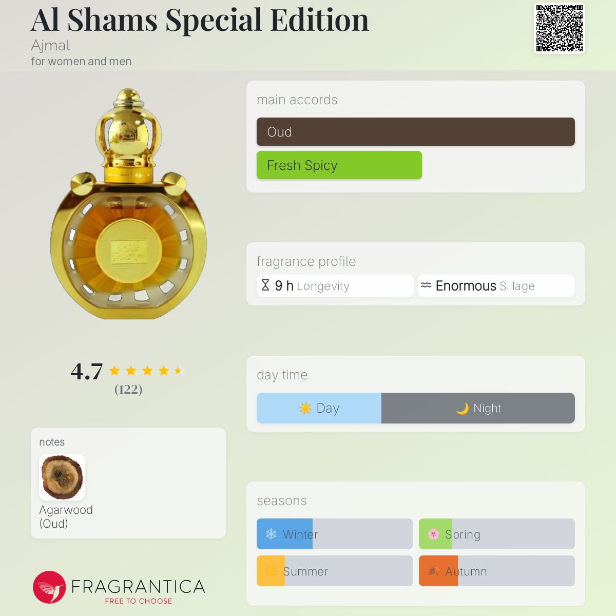 Kareem Arochem Best Attar Arochem Brand 100% Original Kareem 9Ml