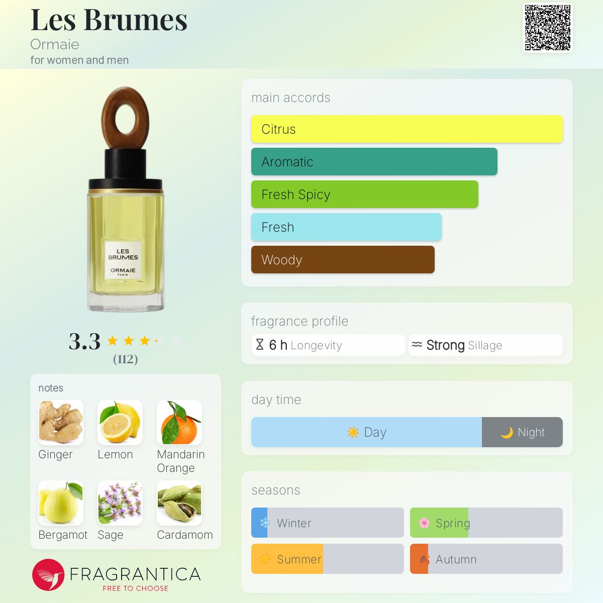 【最終値下げ】ORMAIE Les Brumes オルメ レ・ブリュム Les Brumes Eau de Parfum – ORMAIE