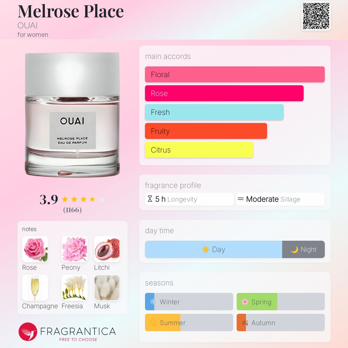 Melrose Place OUAI perfume - a fragrance for women 2018