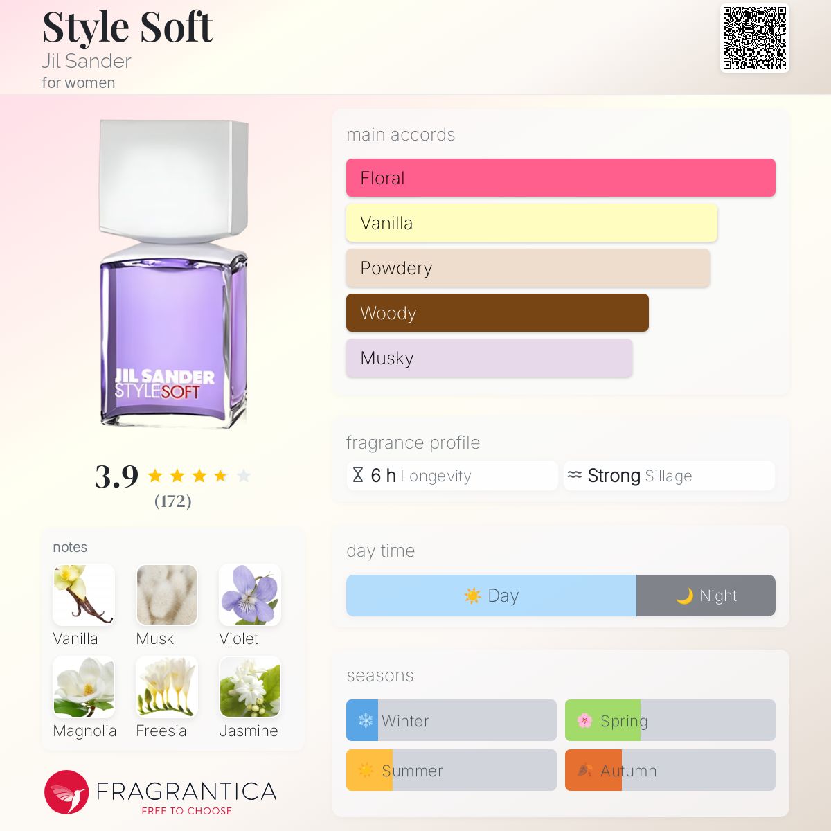 Scents ParfÃ¼m Jil Sander Style Style Soft Jil Sander Perfume A