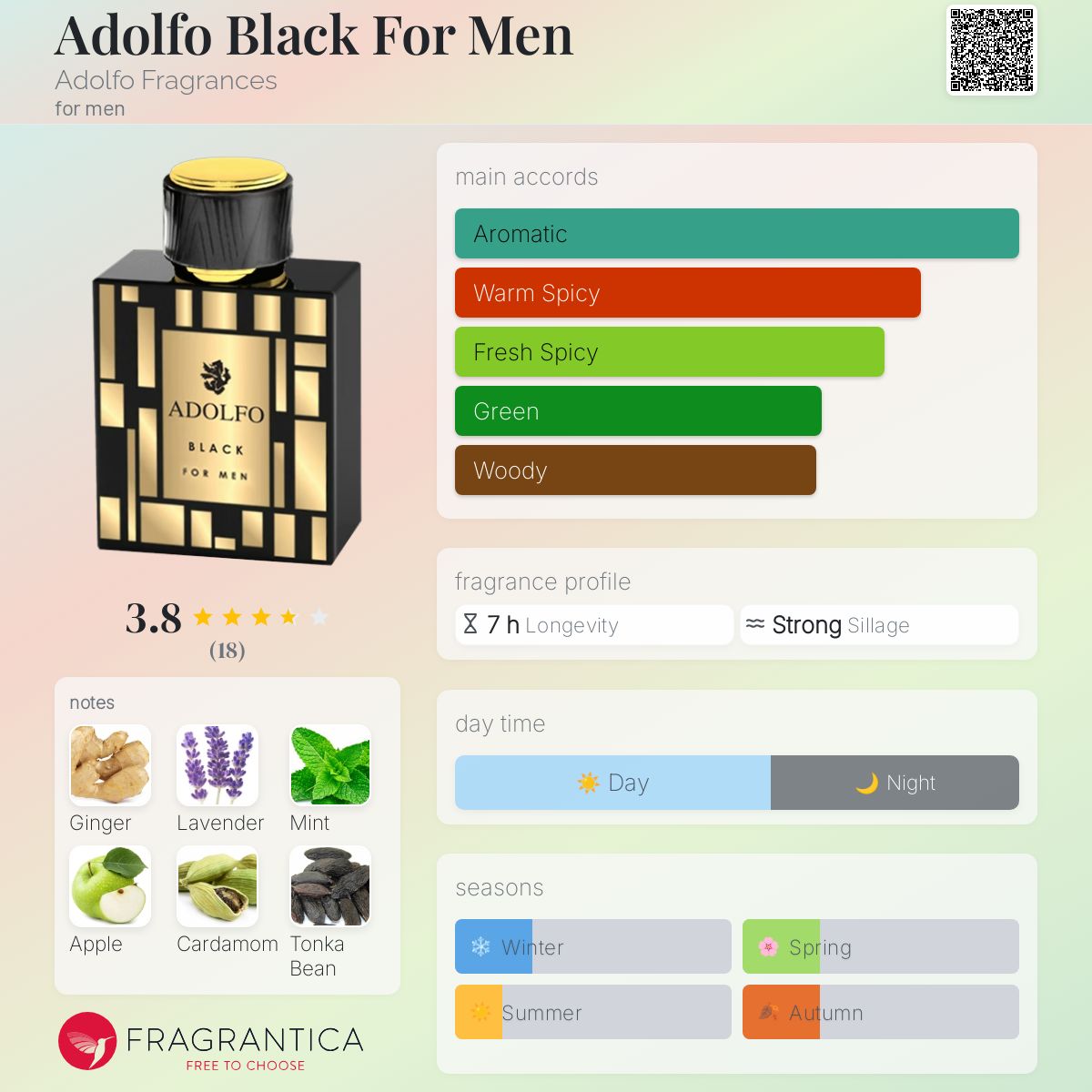 Perfume Fragrancenet 40 Off Coupon Eau De Parfum Cuir De Nuit 100 Ml