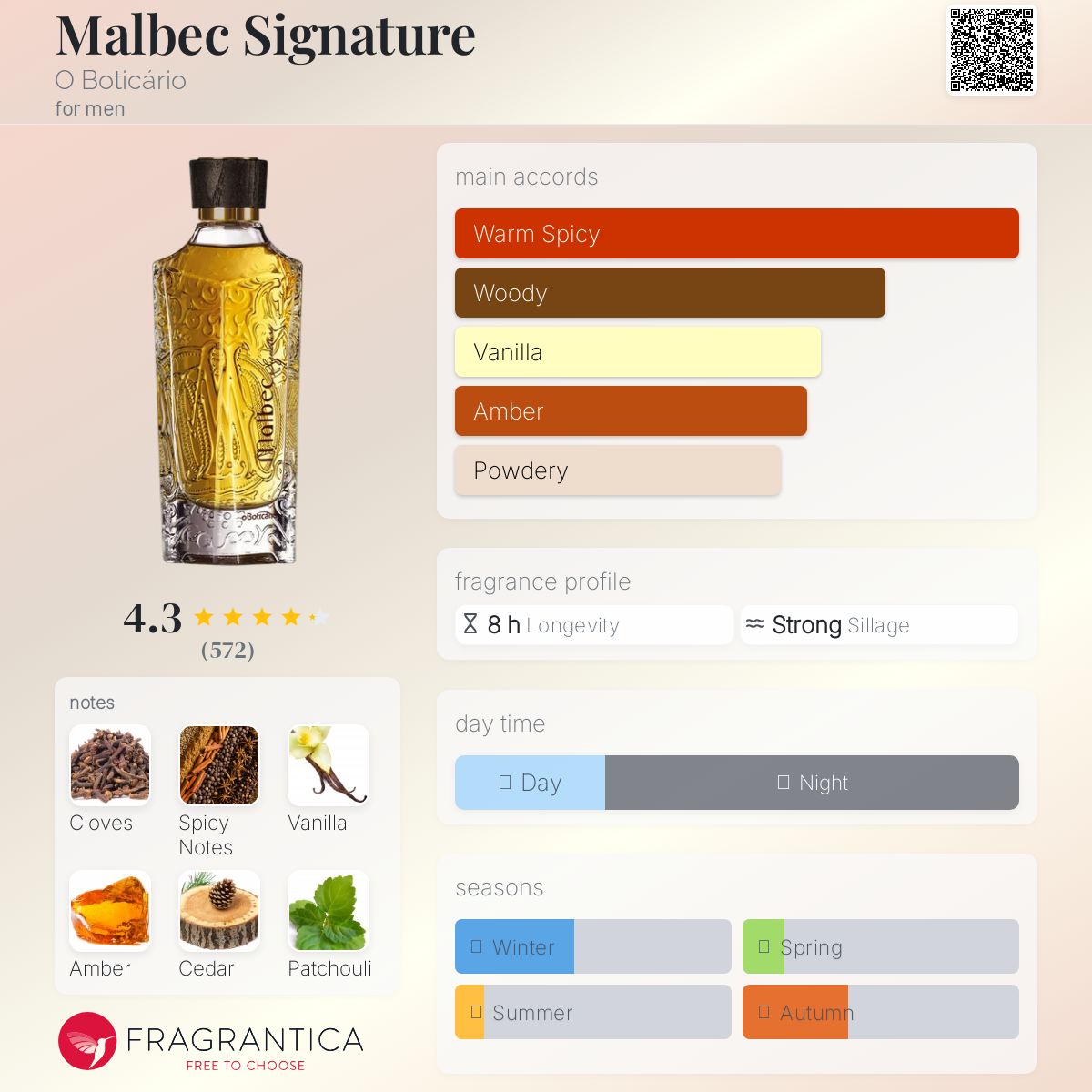 Malbec Signature O Boticário cologne - a fragrance for men 2018