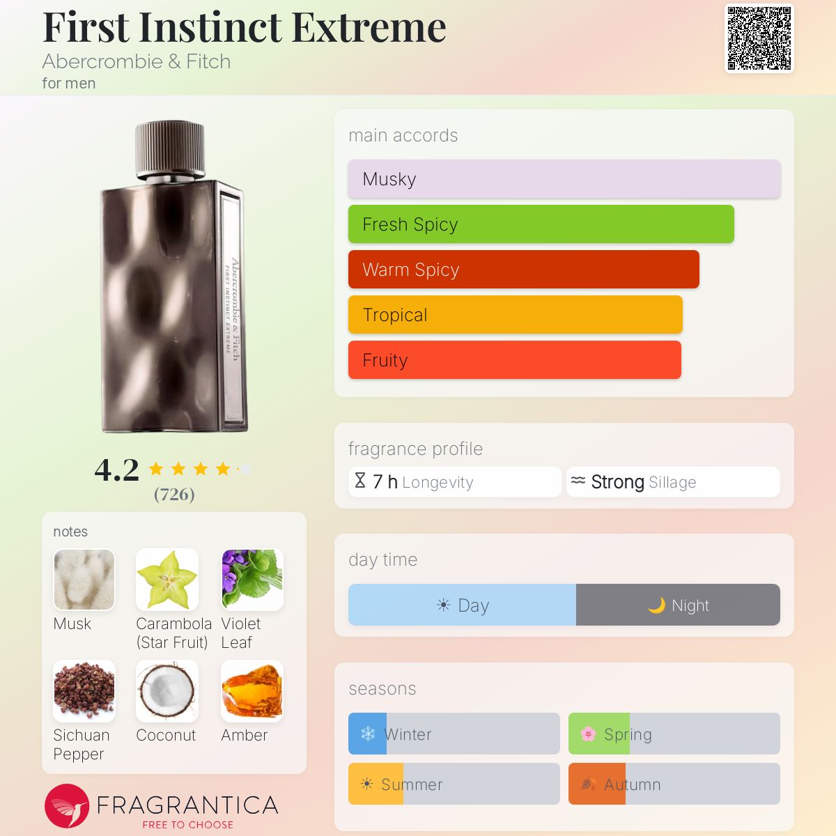 First Instinct Extreme Abercrombie & Fitch cologne - a fragrance