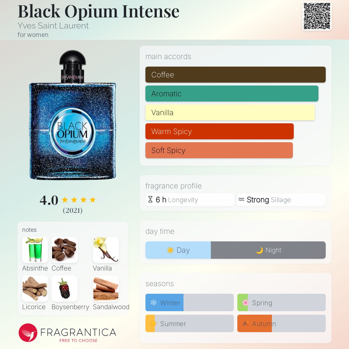 Frankfurt Airport Ysl Deutschland Store Saint Laurent Couture New