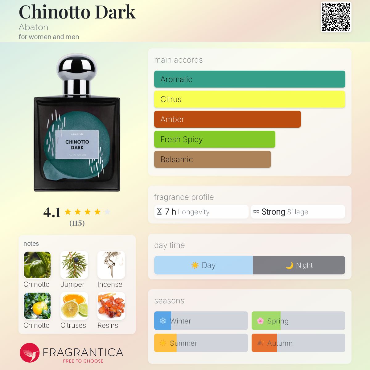 Encyclopedia of Islamic Herbal Medicine | PDF | Ayurveda | Medicine, image size:1200x1200