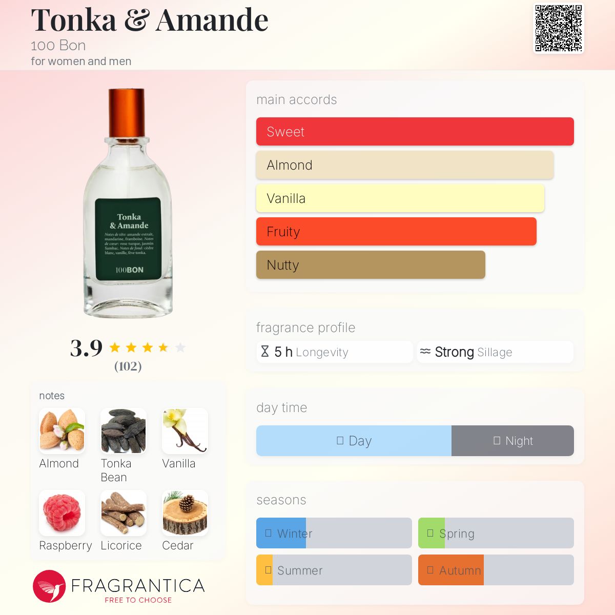 ソンボン100 BON トンカ & アーモンドコンソントレ 50ml ソンボン100 BON トンカ & アーモンドコンソントレ 50ml