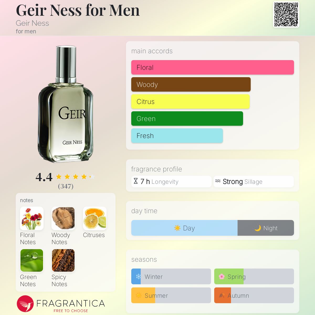 Geir Ness for Men Geir Ness cologne a fragrance for men 2006