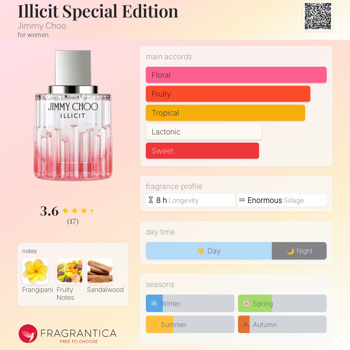 Illicit Special Edition Jimmy Choo perfume a fragrance for women