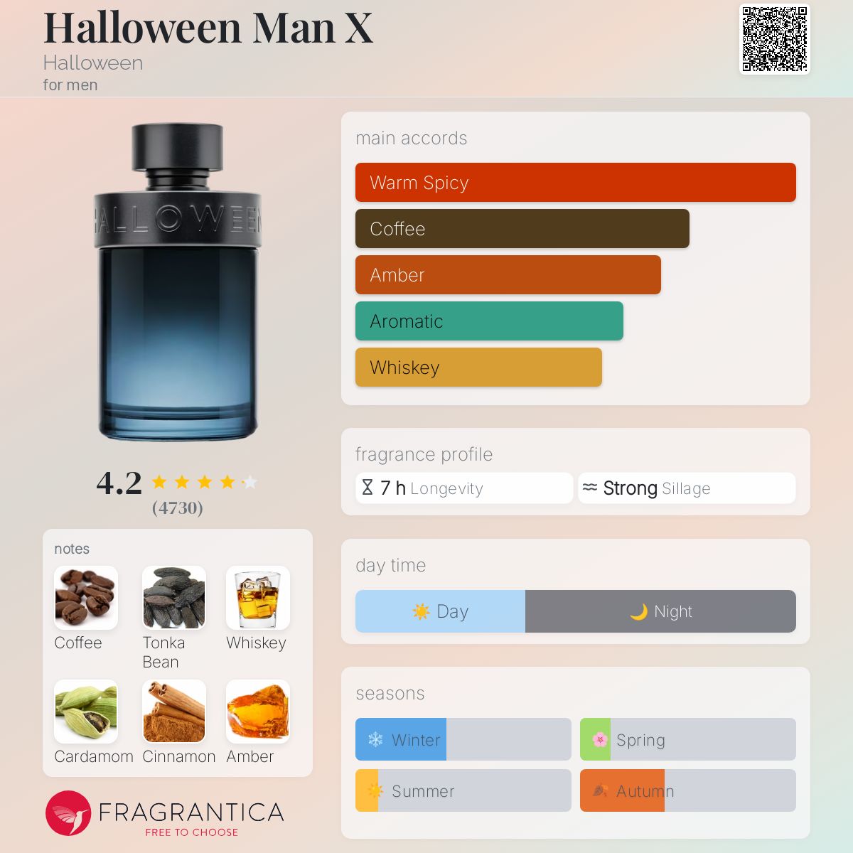Halloween Man X Edt 4.2 OZ / 125 ml for Men - Walmart.com