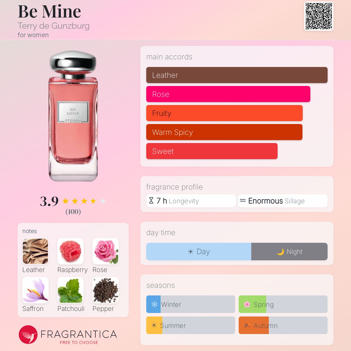 Profile card