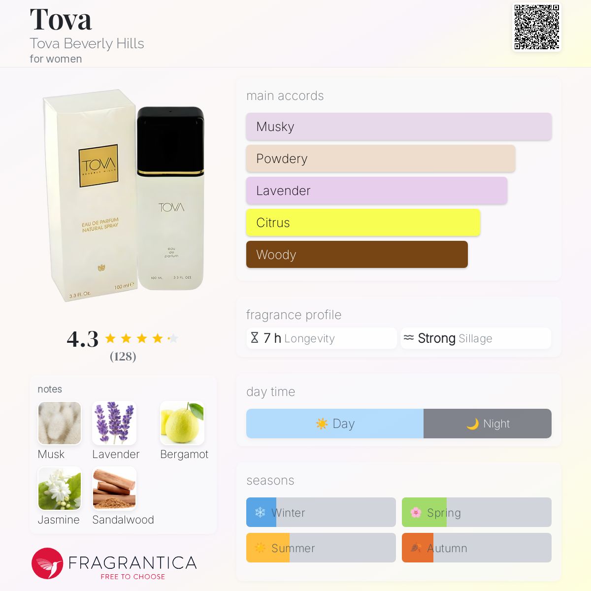 Tova Tova Beverly Hills perfume - a fragrance for women 1982