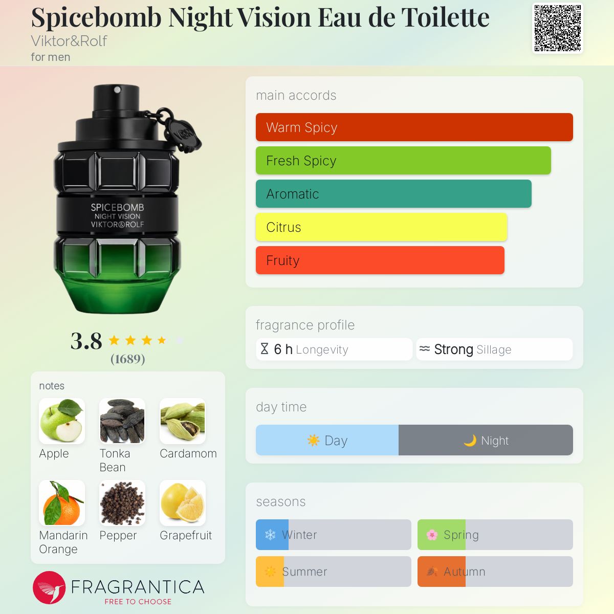 Spicebomb Night Vision Eau de Toilette Viktor&Rolf cologne